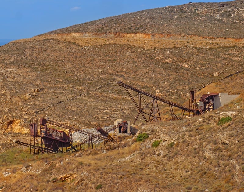 Inheritance Management